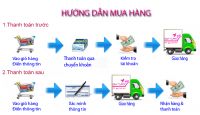 Hướng dẫn đặt hàng